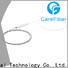 Carefiber best splitter plc trader for communication