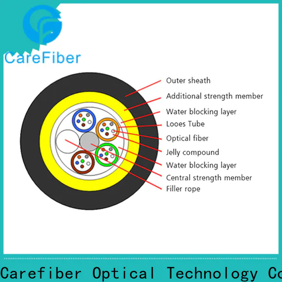 high reliability single mode fiber optic cable adss for communication