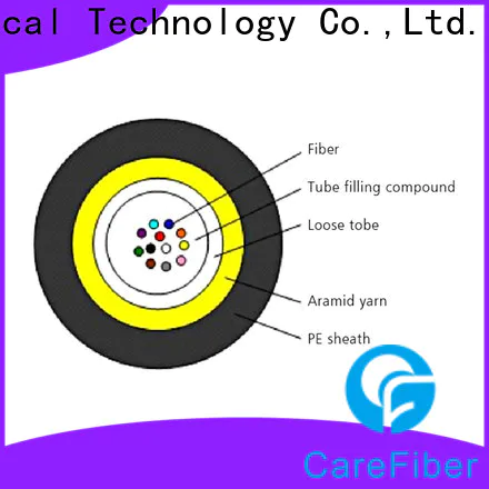 credible fiber optic network cable gcyfy order online for communication
