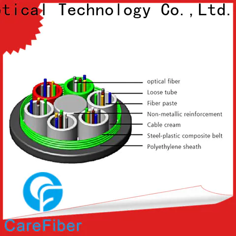 cost-effective fiber optic kit gyfty buy now for communication