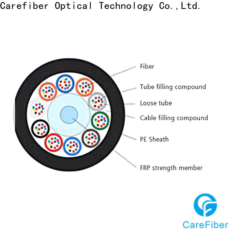 cost-effective outdoor fiber patch cable gyta53 buy now for merchant