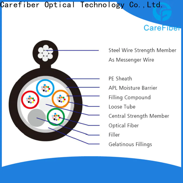 Carefiber commercial outdoor fiber cable wholesale for trader