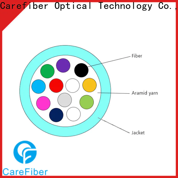 Carefiber gjfv cable optica well know enterprises for building