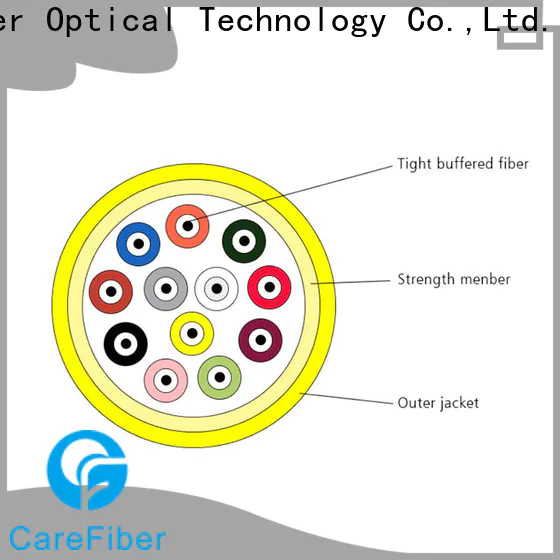 Carefiber gjpfjv fiber optic supply maker for sale