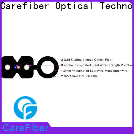 Carefiber gjxfh china fiber optic trader for network