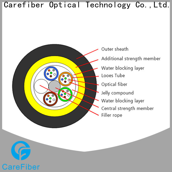 high-efficiency adss fiber optic cable cable made in China for communication