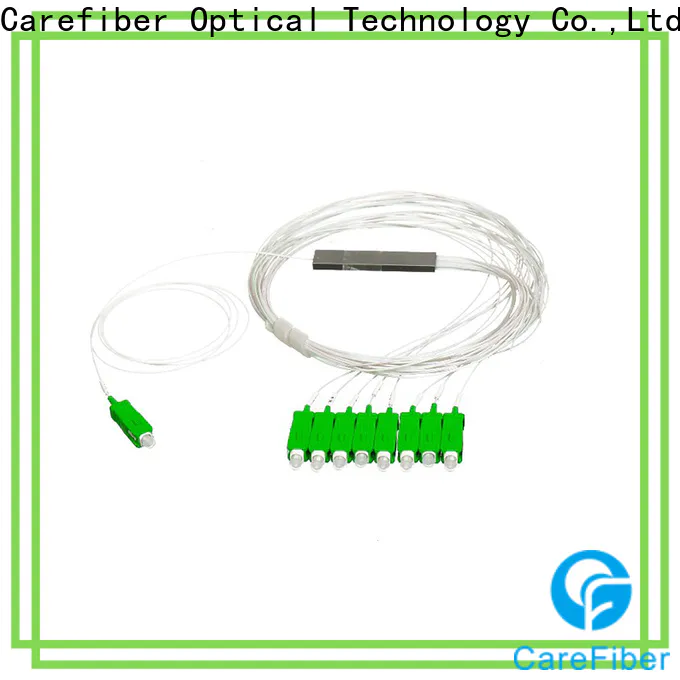 Carefiber optical fiber splitter cooperation for global market