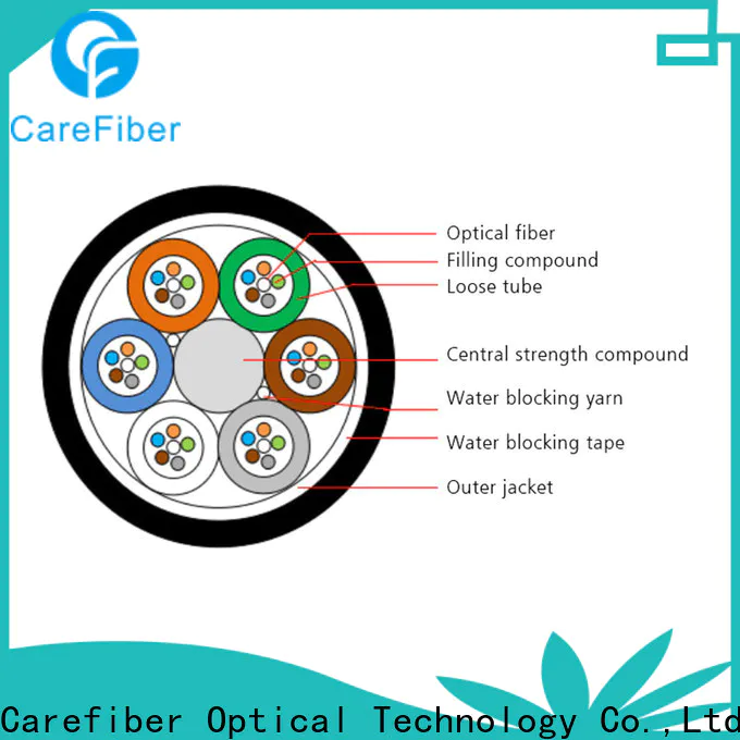 Carefiber gcyfxty single mode fiber optic cable order online for communication