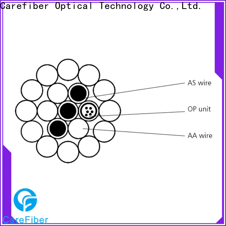 Carefiber opgw optical ground wire manufacturer for sale