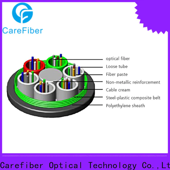 Carefiber commercial outdoor fiber source now for trader