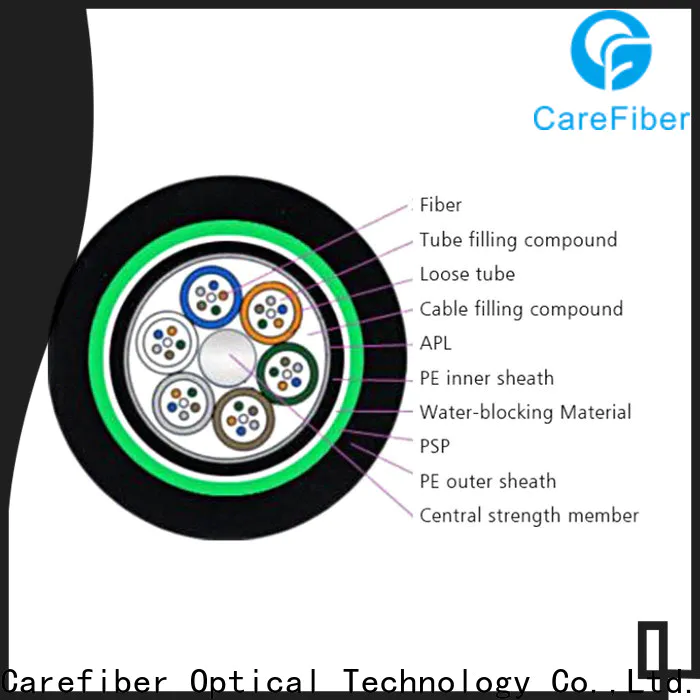 Carefiber commercial outdoor fiber source now for communication