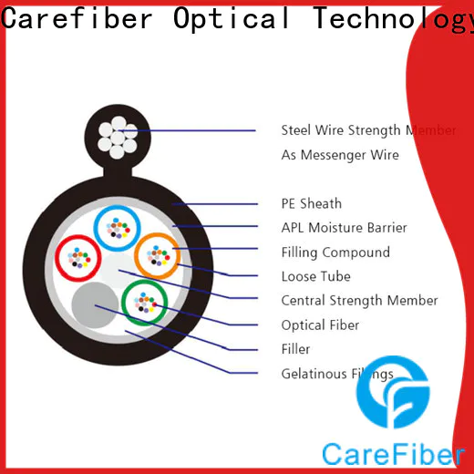 outdoor multimode fiber optic cable gyta53 wholesale for trader