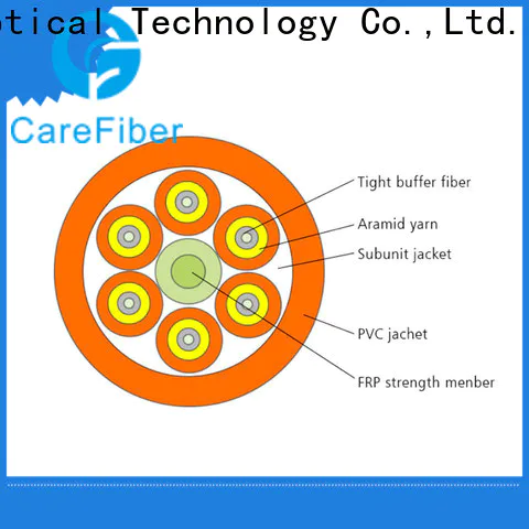 Carefiber gjfv fiber optic or optical fiber well know enterprises for indoor environment
