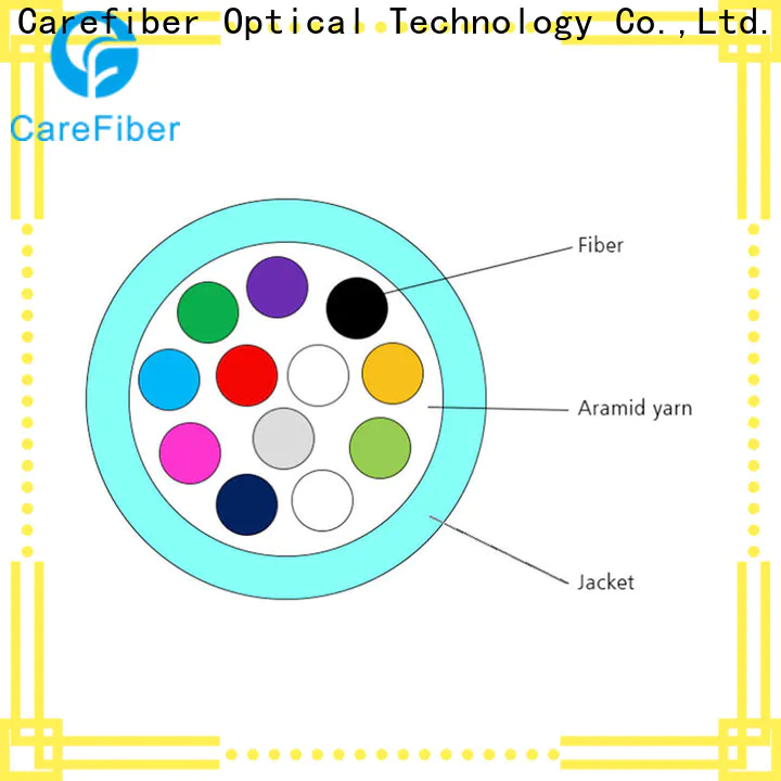 Carefiber gjbfjv cable optica provider for sale