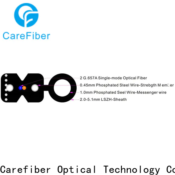variety of ftth cable gjxfh supplier