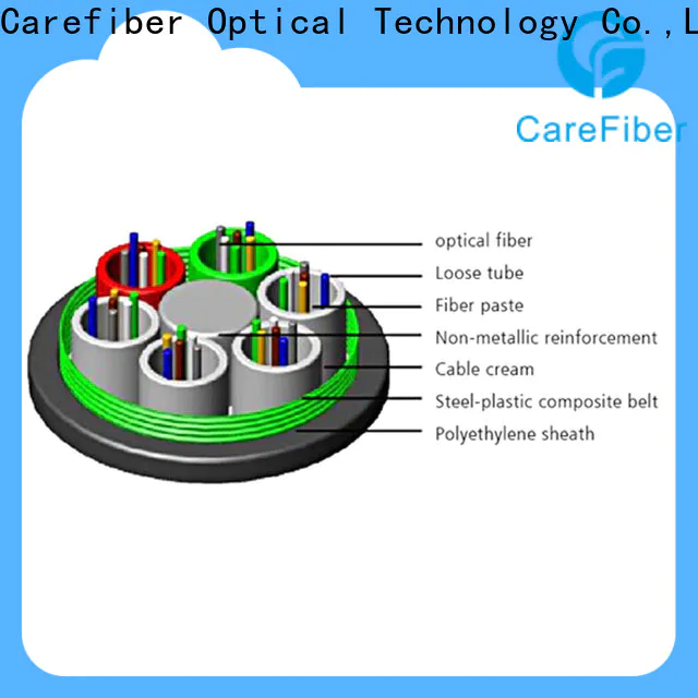 Carefiber commercial outdoor multimode fiber optic cable wholesale for trader