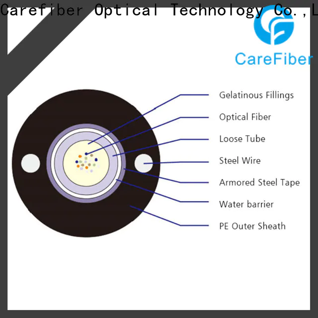 Carefiber gyta53 outdoor multimode fiber optic cable source now for communication