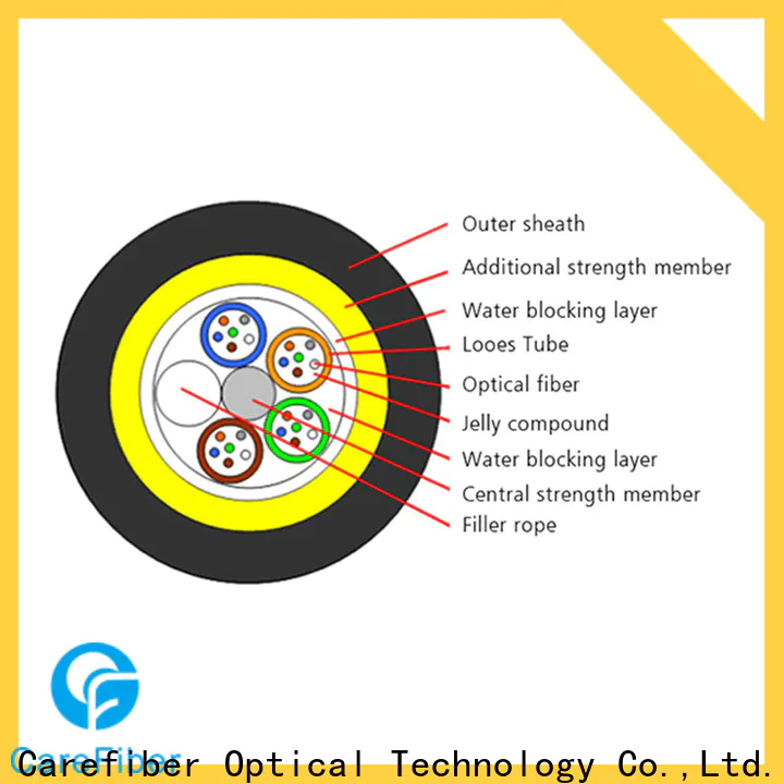 Carefiber cable fiber cable types made in China for communication