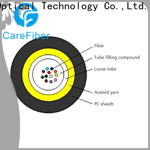 credible fiber optic light cable gcyfy manufacturer for communication