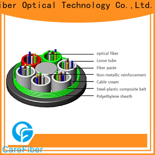 Carefiber gyxtw outdoor fiber cable wholesale for merchant