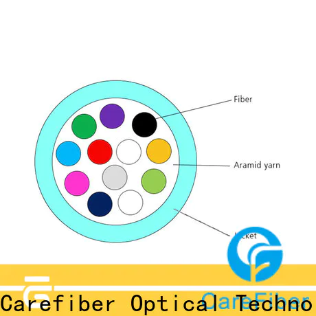 Carefiber gjbfjv fiber optic supply provider for building