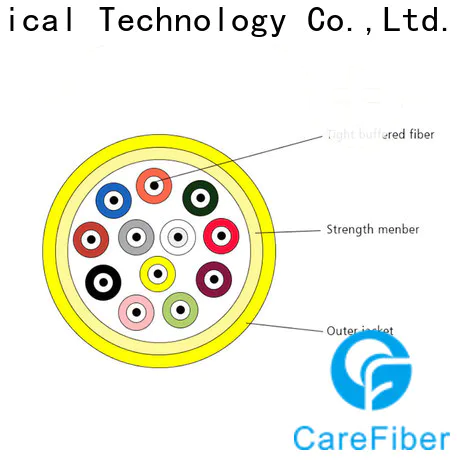 Carefiber high volume fiber optic supply well know enterprises for building