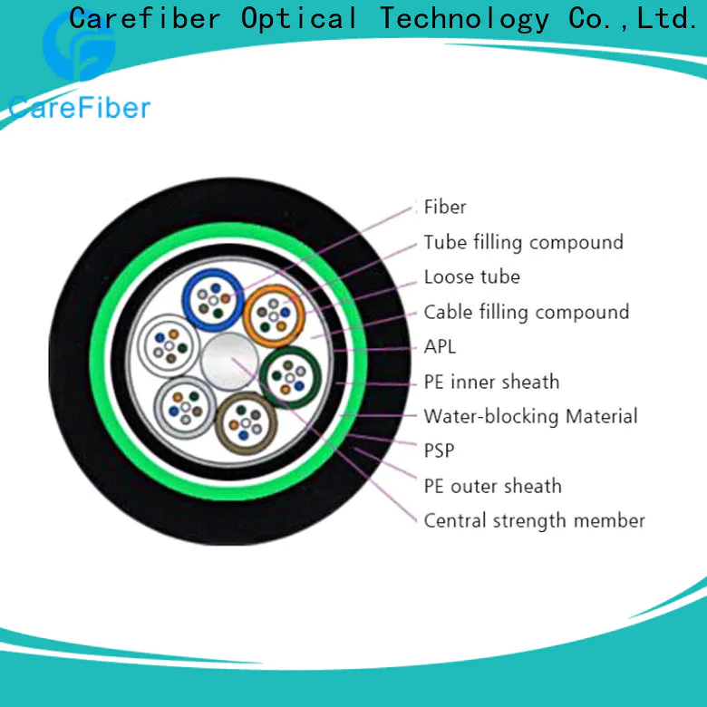 Carefiber gyxtw outdoor fiber wholesale for merchant
