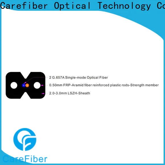 Carefiber reliable ftth fiber trader for network