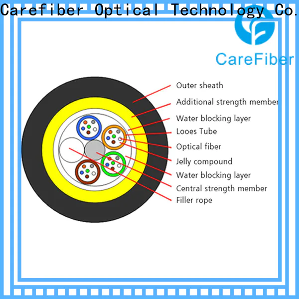 Carefiber adss aerial fiber cable made in China for communication