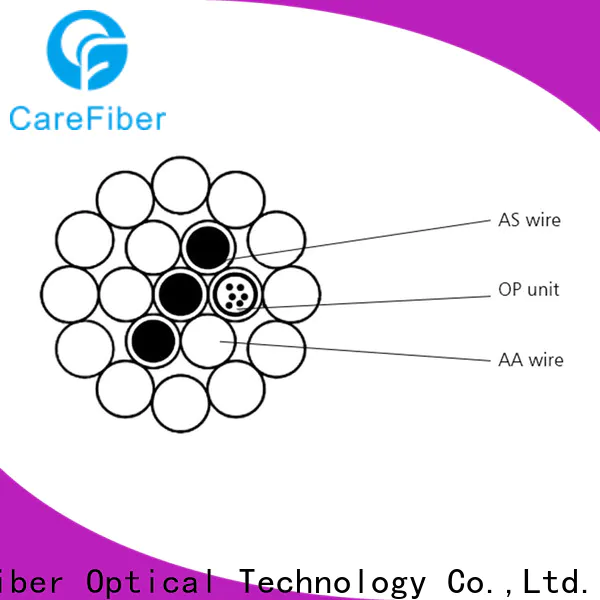 Carefiber credible opgw wire manufacturer for electric lines
