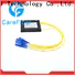 Carefiber best optical cable splitter cooperation for global market