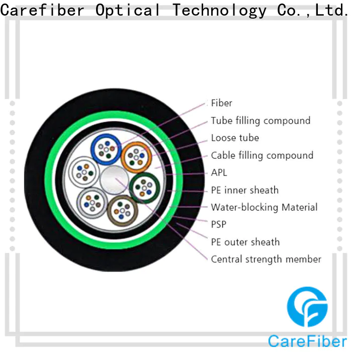 Carefiber gyta53 outdoor multimode fiber optic cable buy now for communication