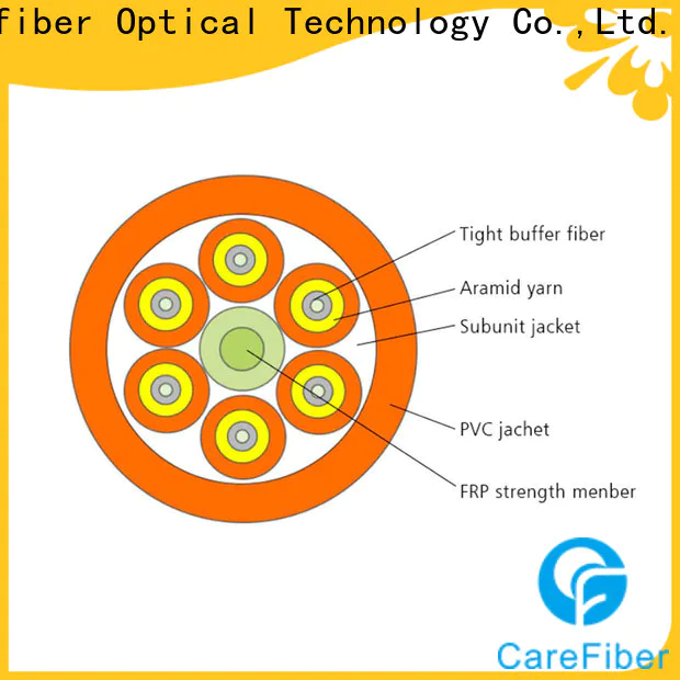 Carefiber gjbfjv fiber optic or optical fiber provider for building