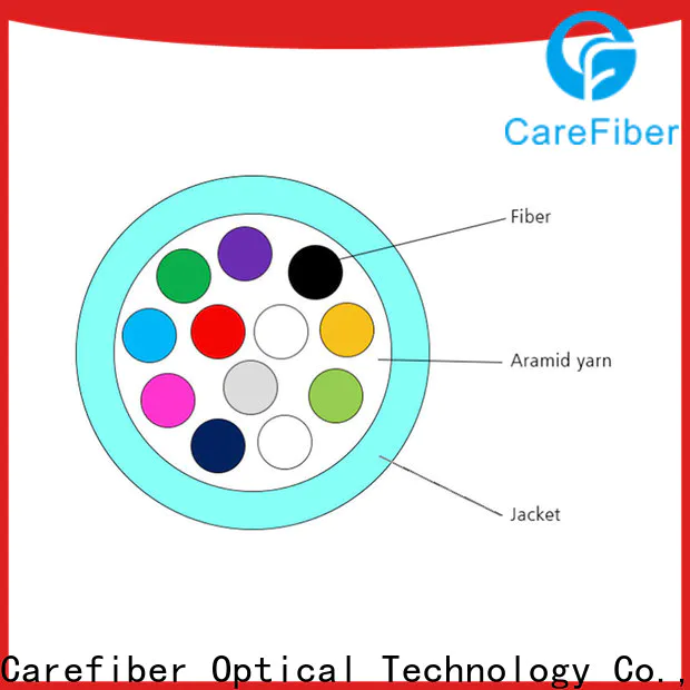 Carefiber high quality fiber optic 4 core well know enterprises for sale