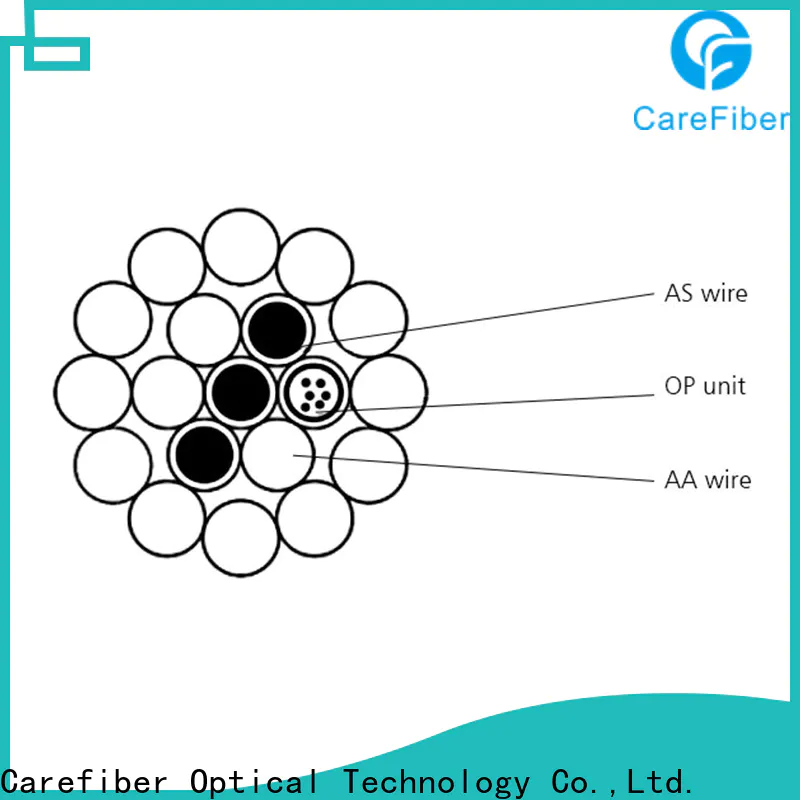 high quality opgw fiber cable order online for sale