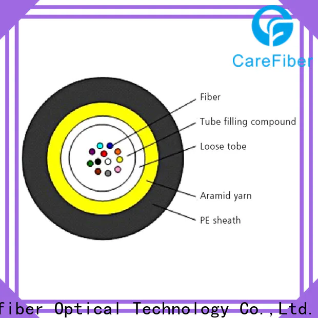 Carefiber credible fiber optic network cable great deal for communication