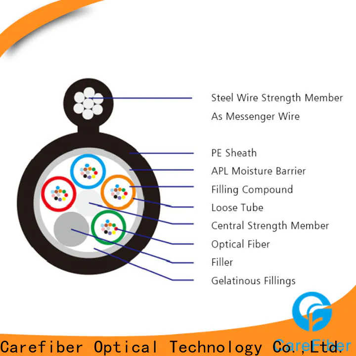 Carefiber outside plant fiber optic cable buy now for trader
