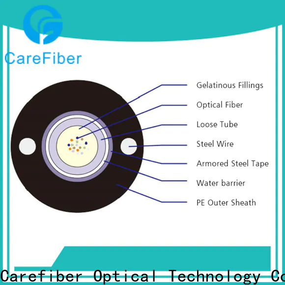 cost-effective outdoor fiber gyfty wholesale for communication