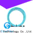 Carefiber quality assurance mpo patch cord cooperation for connections