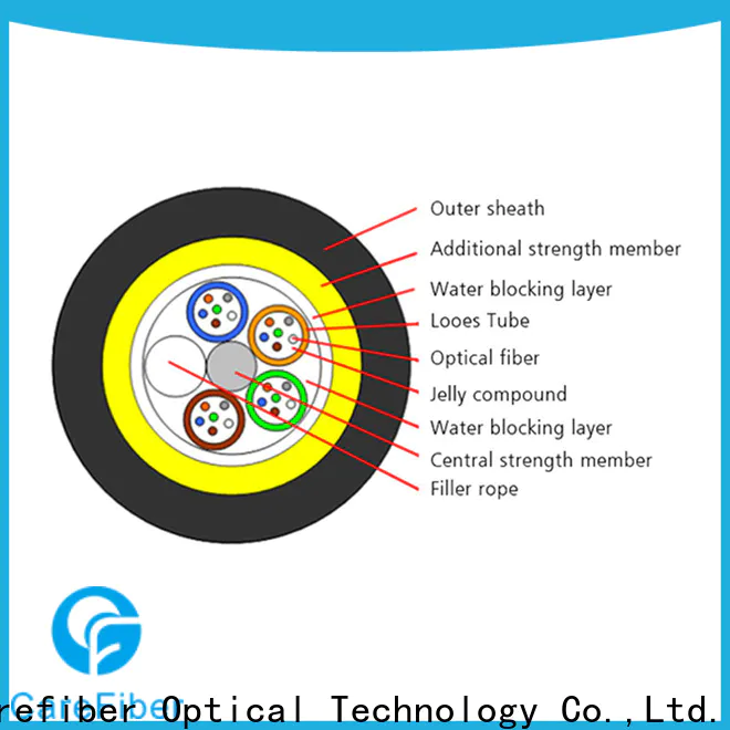 Carefiber cable adss fiber made in China for communication