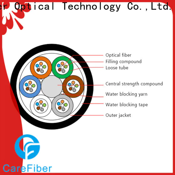 Carefiber gcyfxty single mode fiber optic cable great deal for importer