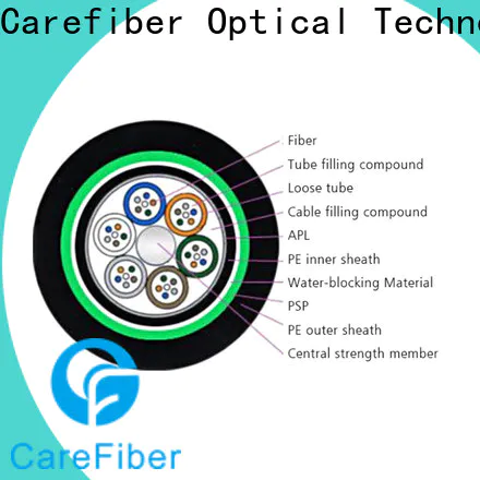 Carefiber outdoor multimode fiber optic cable buy now for communication
