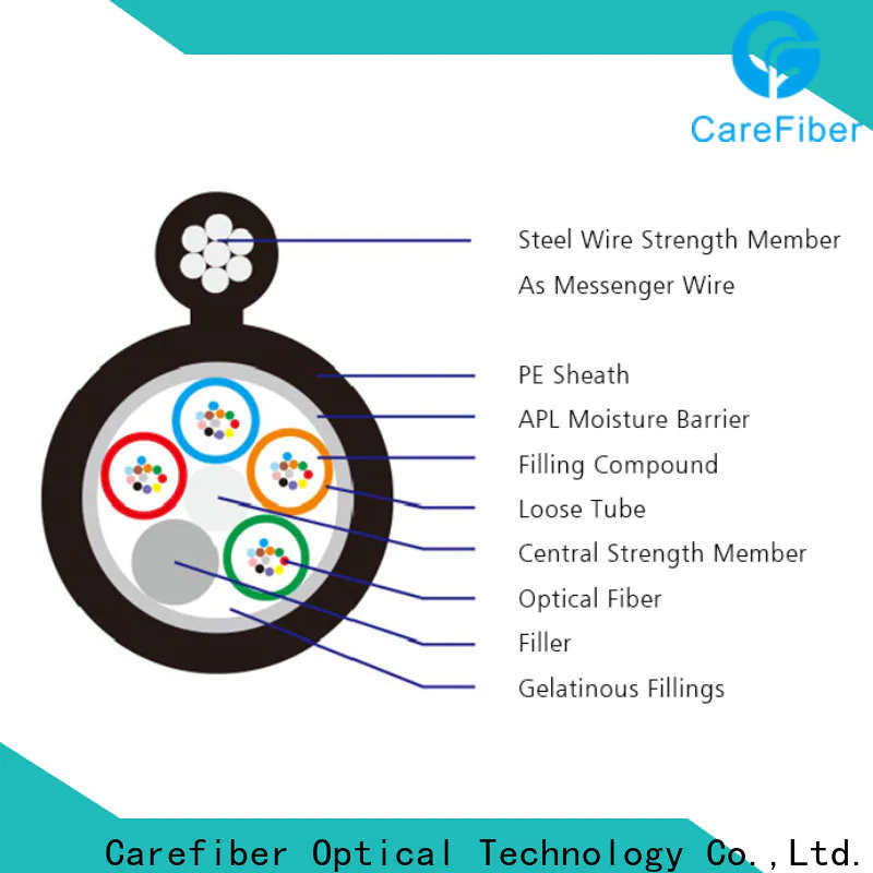 Carefiber tremendous demand outdoor fiber optic cable wholesale for merchant