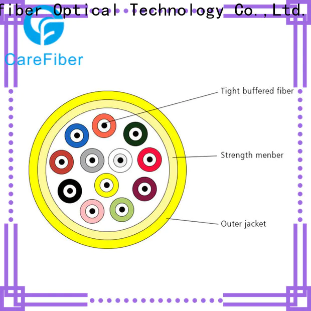 Carefiber gjpfjv cable optica well know enterprises for building