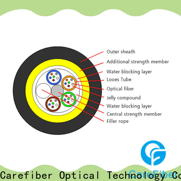 Carefiber long-life adss fiber cable made in China for communication