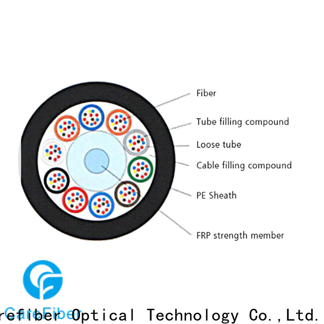 Carefiber outdoor fiber wholesale for trader