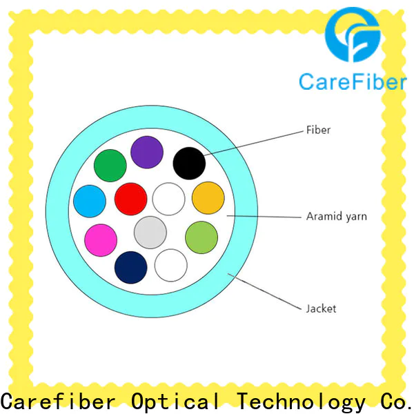Carefiber gjfv fiber optic supply well know enterprises for building