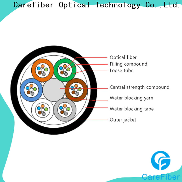 high quality fiber optic network cable gcyfxty manufacturer for importer