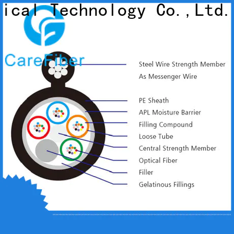 Carefiber commercial outdoor multimode fiber optic cable source now for trader