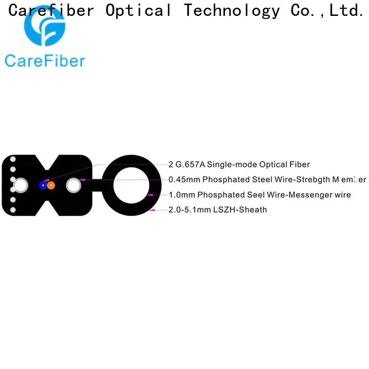 Carefiber reliable aerial drop cable supplier for wholesale